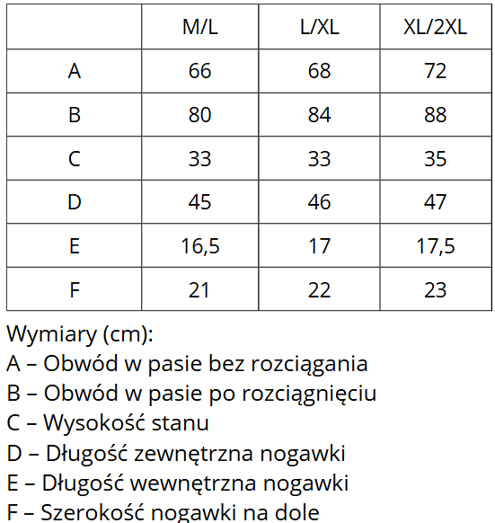 Majtki z nogawkami wyszczuplające push-up czarne