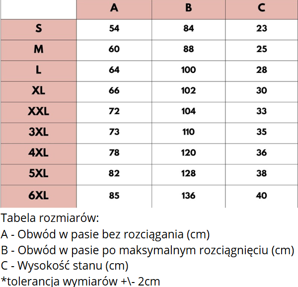 Majtki menstruacyjne damskie zestaw 3 sztuk