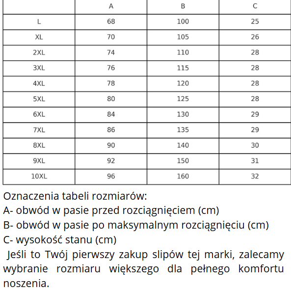 Slipy męskie – zestaw 6 sztuk klasycznej bielizny dla mężczyzn