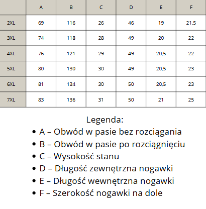 Majtki przeciw otarciom ud z koronką beżowe