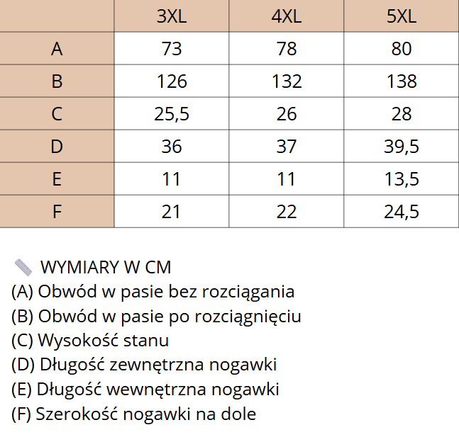 Majtki z Nogawką Elastyczne Damskie 3-Pak