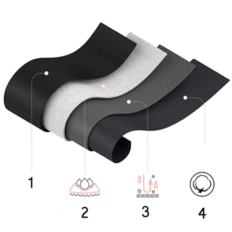 Schemat warstwowy majtek menstruacyjnych ilustrujący technologię chłonną i oddychającą.